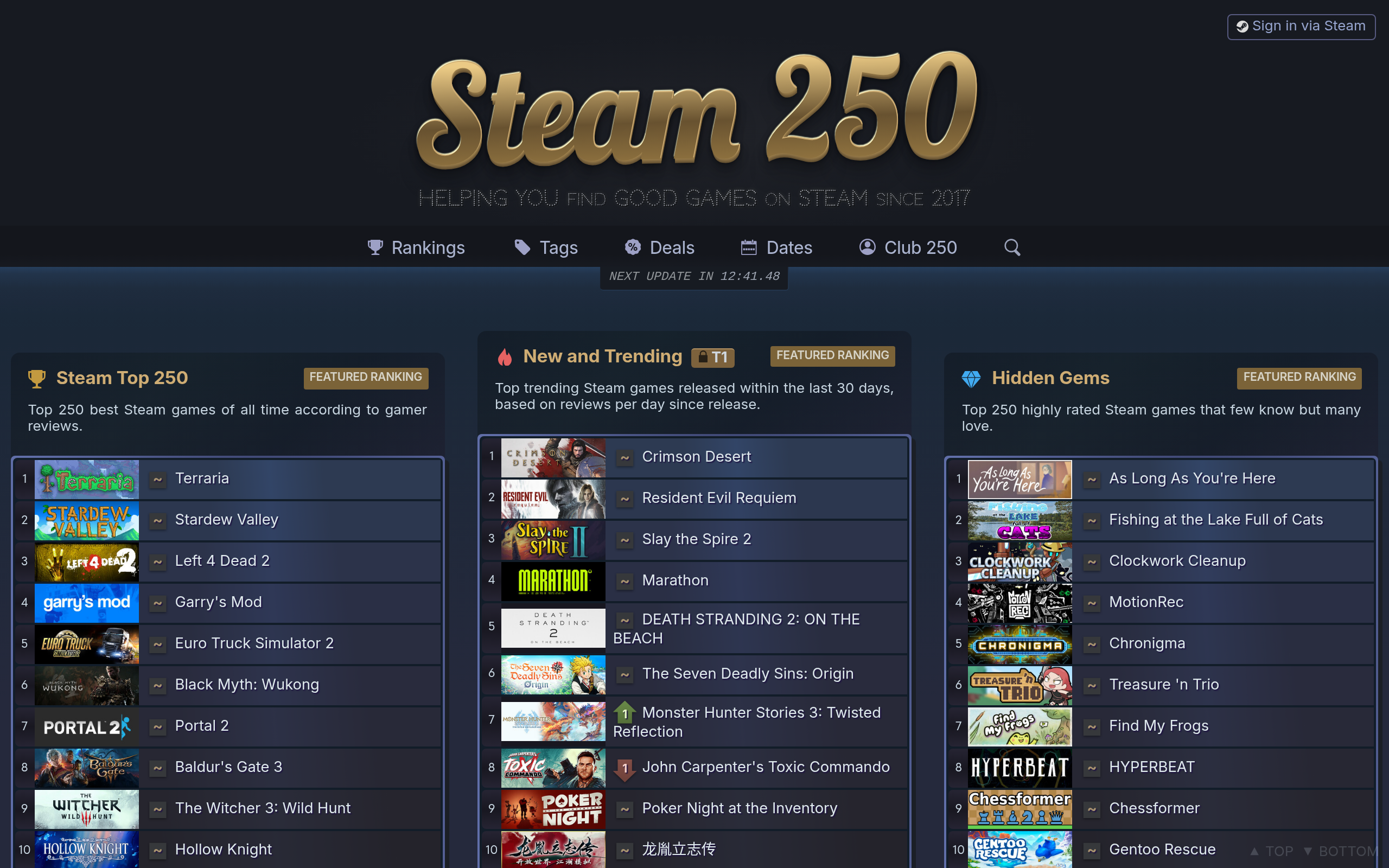 Steam 250